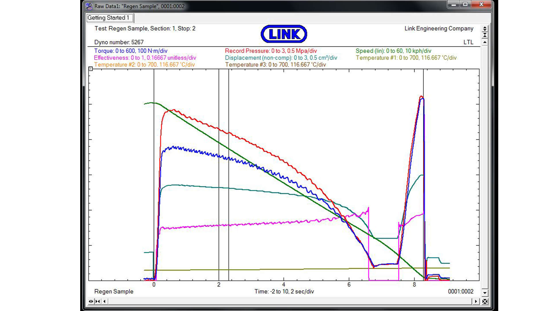 ProLINK RegenSIM